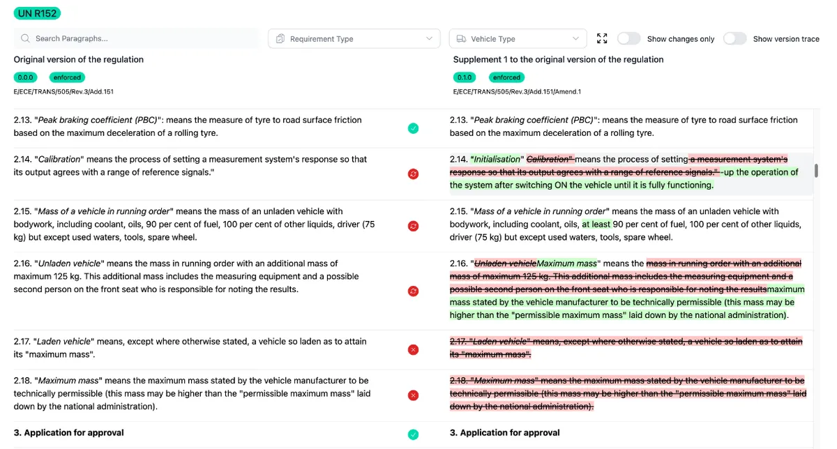 Side-by-side comparison of two regulation versions with changes highlighted in green and red