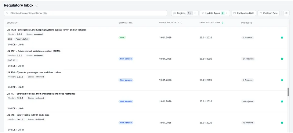 Inbox Feature